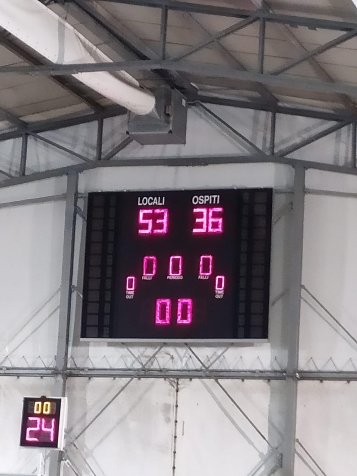 Vigna Pia Basket U18 - Città Futura